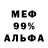Дистиллят ТГК концентрат Mefits St